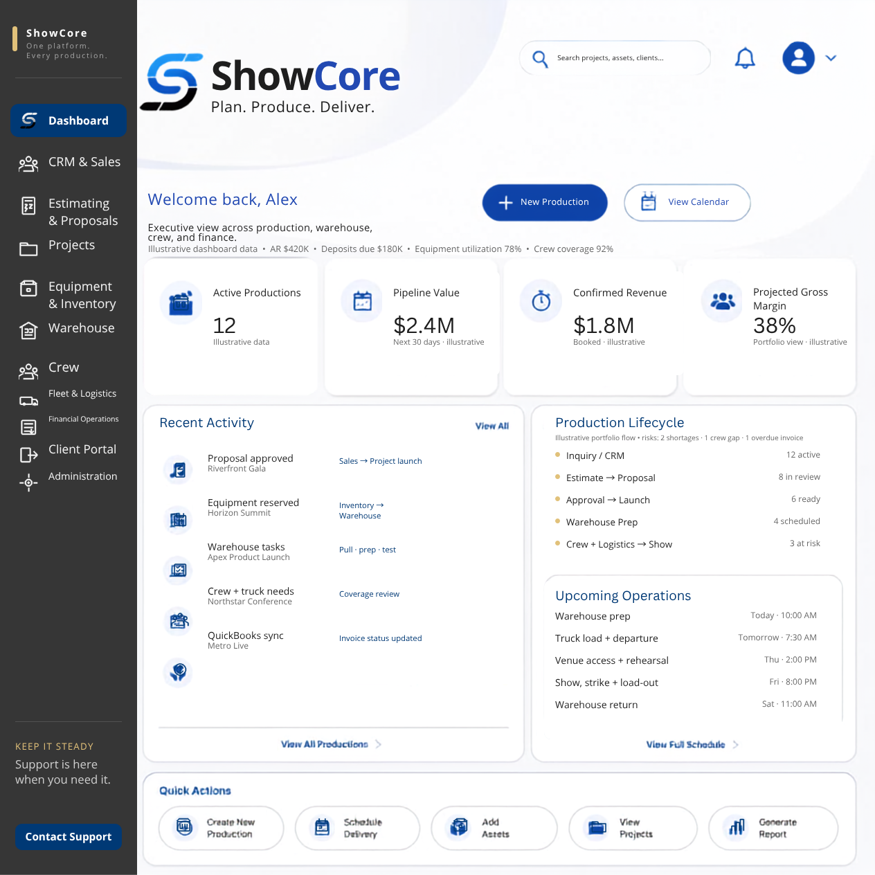 ShowCore dashboard preview